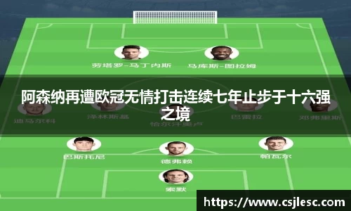 阿森纳再遭欧冠无情打击连续七年止步于十六强之境